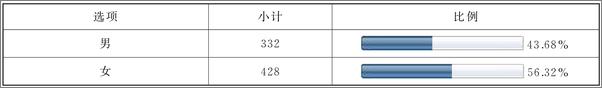 书籍《体验——激活物理课堂教与学》 - 插图2