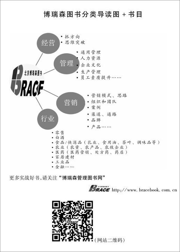 书籍《快消品营销_一位销售经理的工作心得2》 - 插图2