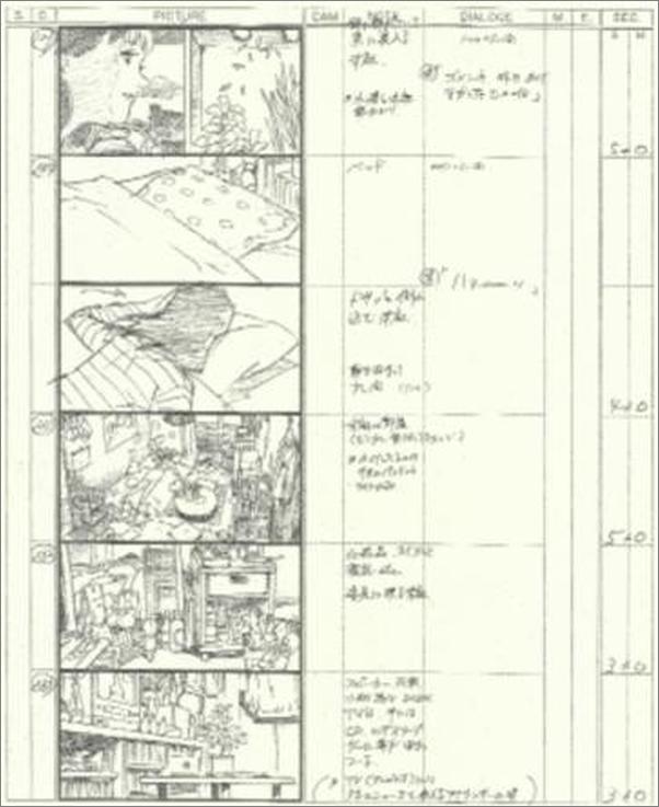 书籍《我的造梦之路 - [日] 今敏》 - 插图2