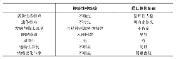 书籍《北京大学优秀教材·北京大学心理学教材_心理咨询与心理治疗》 - 插图2