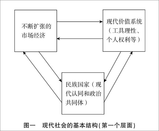 书籍《历史的巨镜》 - 插图1