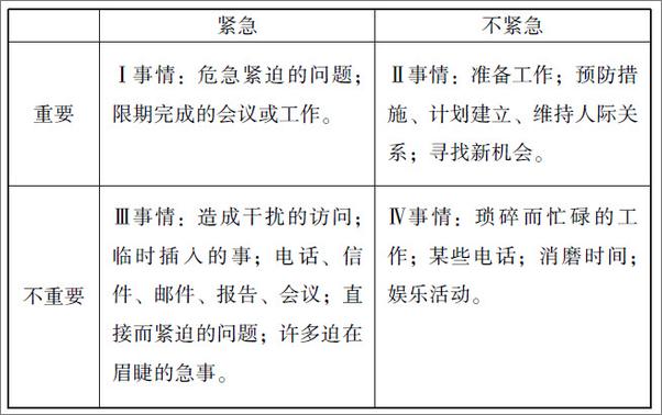 书籍《课堂教学设计》 - 插图1