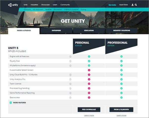 书籍《Unity5.x游戏开发指南》 - 插图1