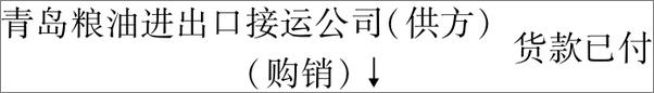 书籍《最高人民法院民事案件请示与答复指导小全书》 - 插图1