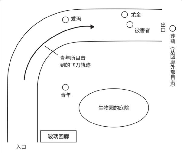 书籍《蒸汽歌剧》 - 插图1