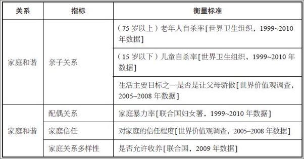 书籍《贤能政治》 - 插图1