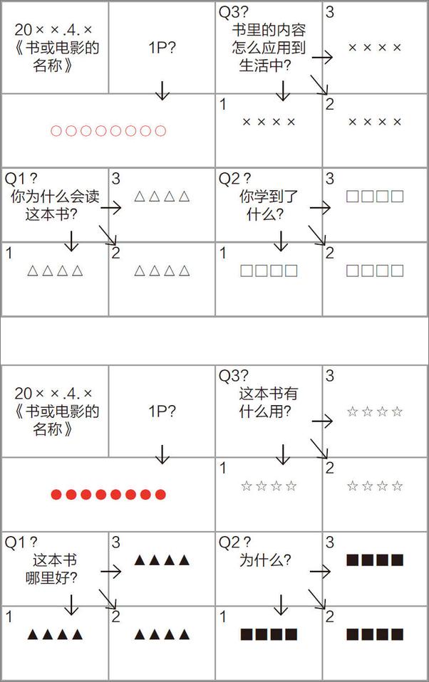 书籍《丰田一页纸极简思考法 - [日]浅田卓》 - 插图1