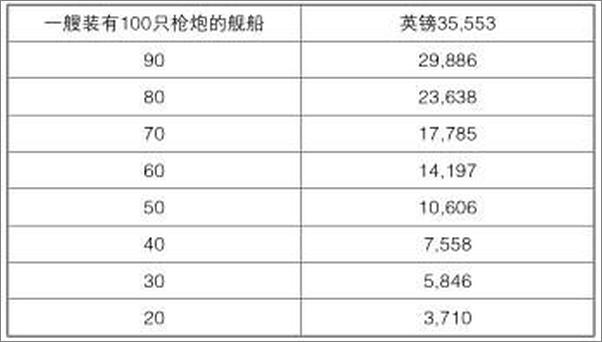 书籍《推动社会发展的经典名著系列《常识：影响世界历史里程的书+道德情操论+旧制度与大革.epub》 - 插图1