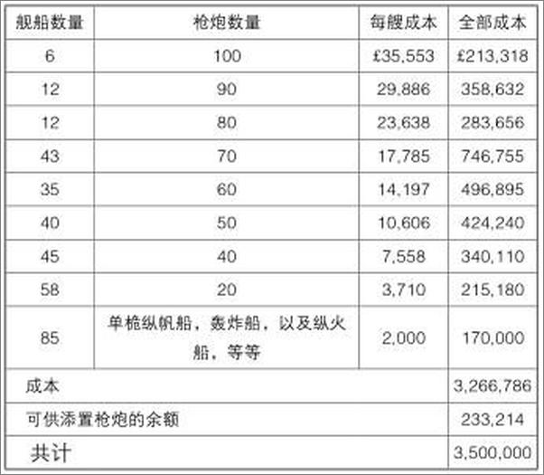 书籍《推动社会发展的经典名著系列《常识：影响世界历史里程的书+道德情操论+旧制度与大革.epub》 - 插图2