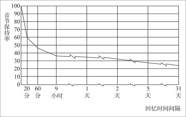 书籍《超强大脑训练》 - 插图1