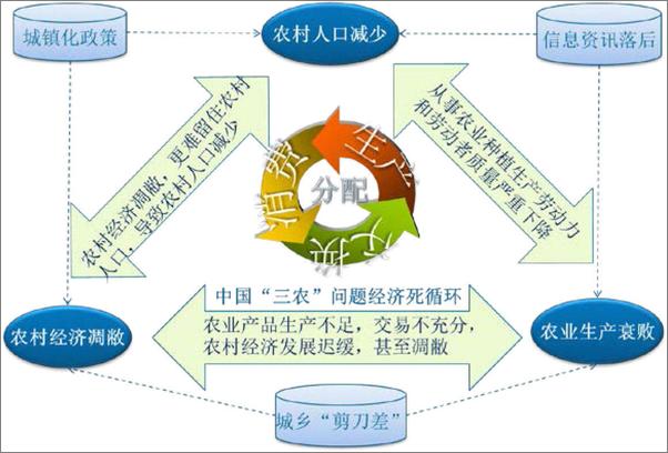 书籍《共享思维——互联网下的去中心化商业革命》 - 插图2