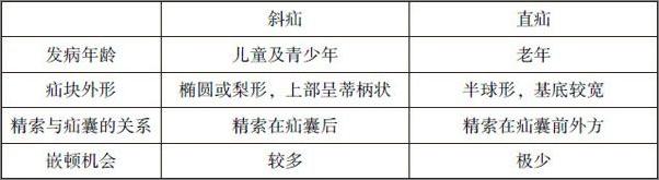 书籍《考研战略战术》 - 插图2