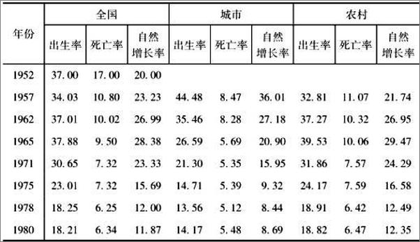 书籍《中国经济随笔》 - 插图2