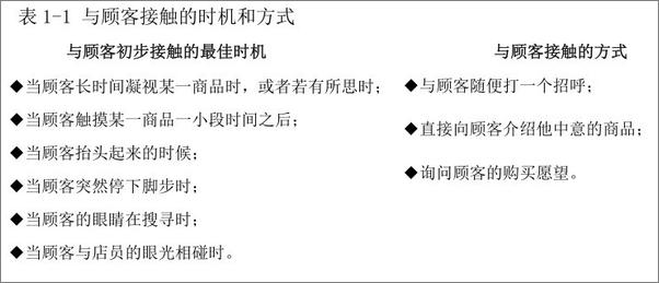 书籍《店铺业绩倍增的8大秘诀》 - 插图2