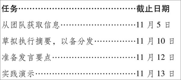 书籍《深度成长》 - 插图1