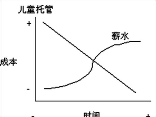 书籍《深度成长》 - 插图2