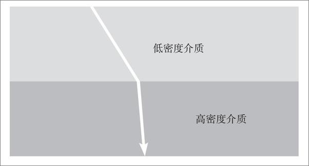 书籍《理查德·费曼传》 - 插图1