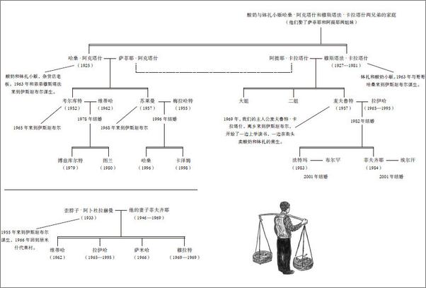 书籍《我脑袋里的怪东西》 - 插图2