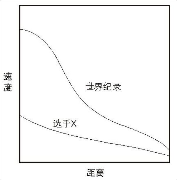 书籍《咨询的奥秘：寻求和提出建议的智慧》 - 插图2