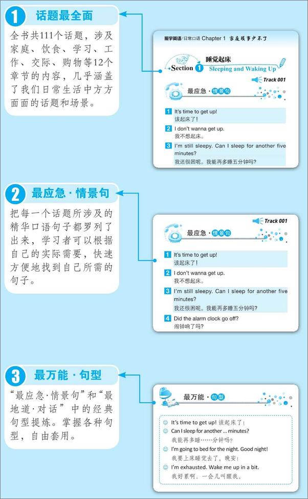 书籍《零基础应急日常口语》 - 插图2