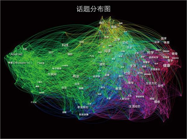 书籍《时空内爆——互联网商业的本质逻辑》 - 插图1