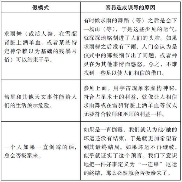 书籍《解析彩虹：科学、虚妄和对奇观的嗜好》 - 插图2