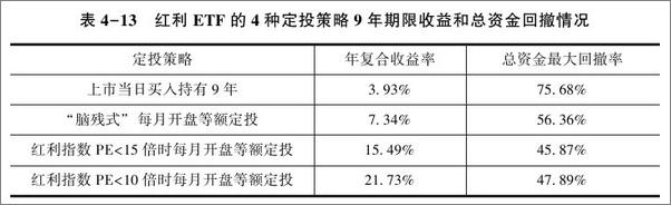 书籍《超越专业投资：一位业余投资者的股市获利之道》 - 插图1