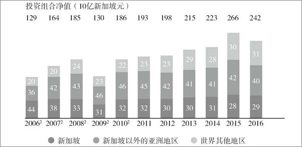 书籍《商业的逻辑》 - 插图2