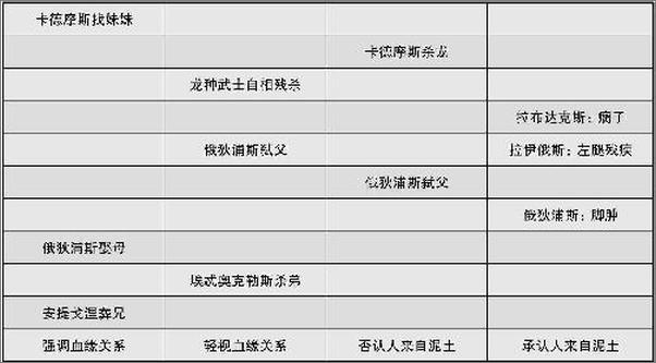 书籍《文学批评入门》 - 插图2