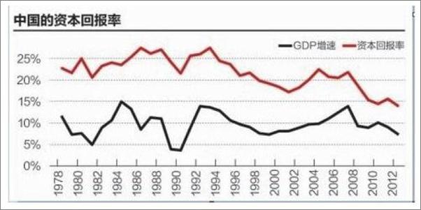 书籍《众筹：传统融资模式颠覆与创新》 - 插图2