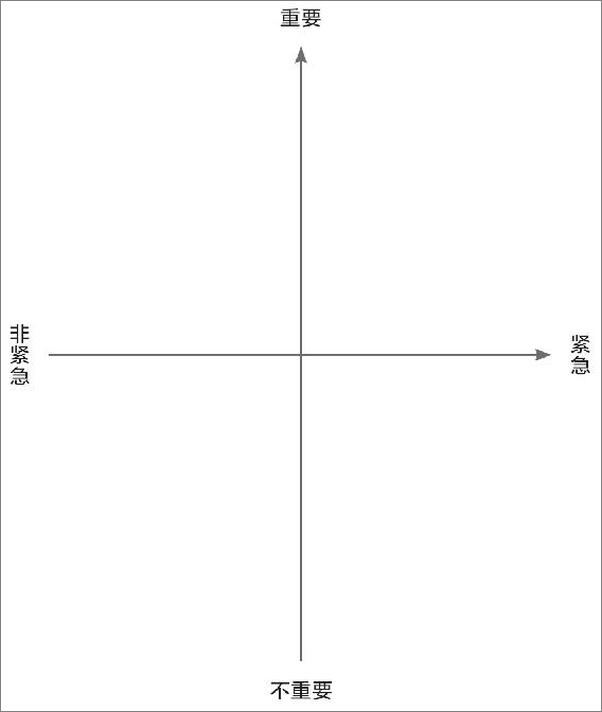 书籍《生活需要自律力》 - 插图2