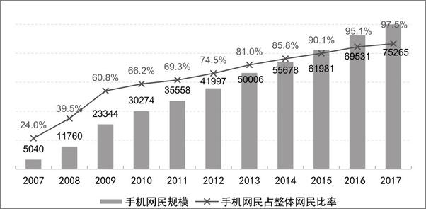 书籍《新零售_模式+运营全攻略》 - 插图2