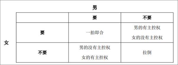 书籍《奸的好人1-勾魂夺心洗脑催眠》 - 插图1