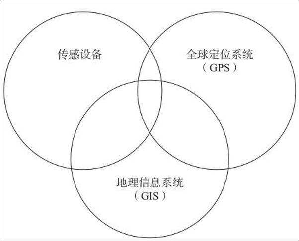 书籍《大数据产业革命：重构DT时代的企业数据解决方案》 - 插图2