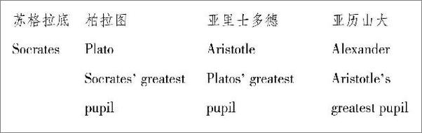 书籍《嬉笑怒骂李敖大全集（套装10本）》 - 插图2