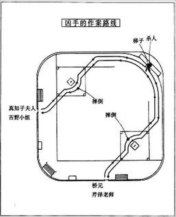 书籍《杀意》 - 插图2