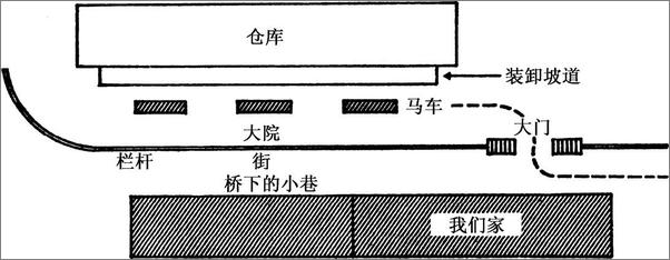 书籍《弗洛伊德五大心理治疗案例》 - 插图2