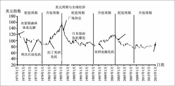 书籍《变革：新时期中国经济的机遇与挑战》 - 插图2