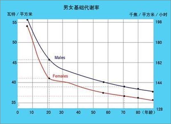 书籍《战胜过敏性鼻炎》 - 插图2