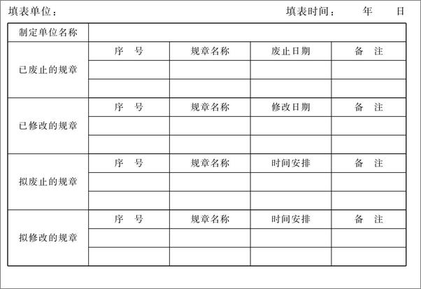 书籍《民企产权保护政策汇编与解读》 - 插图2