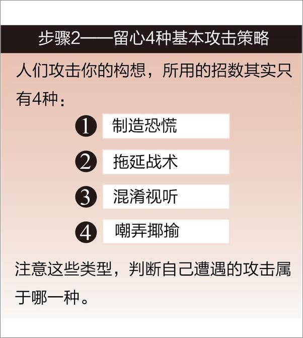 书籍《我的提案人人爱》 - 插图2