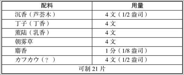 书籍《怪谈：灵之日本》 - 插图1