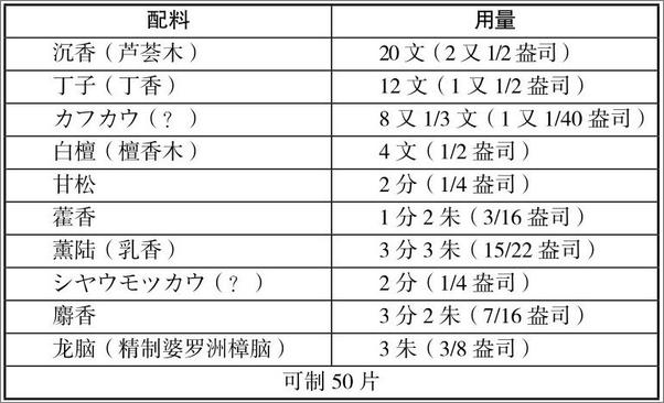 书籍《怪谈：灵之日本》 - 插图2