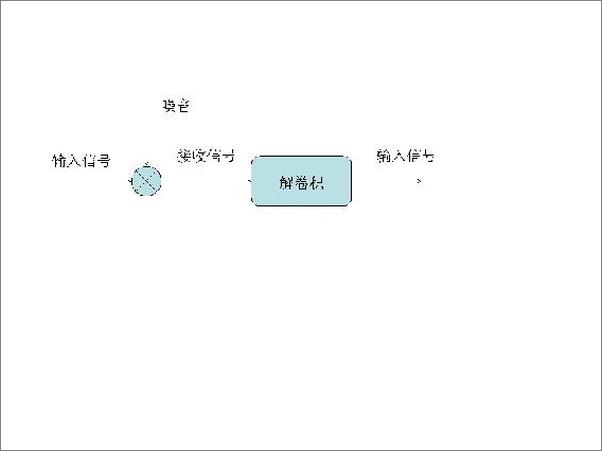 书籍《数学之美(第二版)》 - 插图2