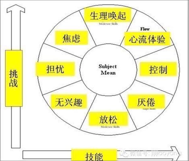 书籍《知乎周刊Plus·重要的是和你在一起：儿童的性格与习惯养成》 - 插图1