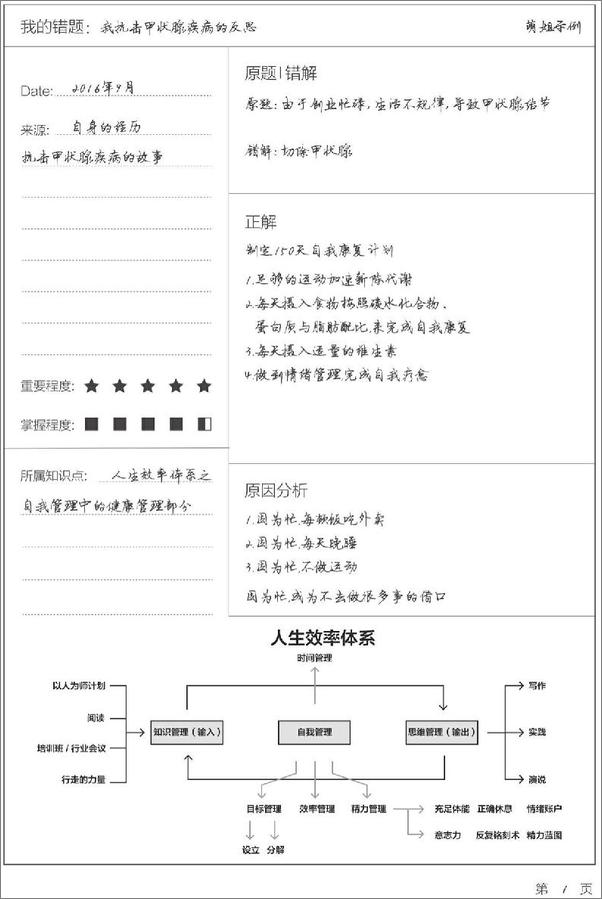 书籍《从受欢迎到被需要：高情商决定你的社交价值 - 张萌,_ePUBw.COM》 - 插图2