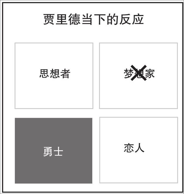 书籍《职场谈判经典书系（套装3册） 》 - 插图1