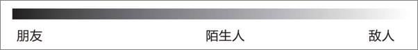 书籍《像间die一样观察 》 - 插图1