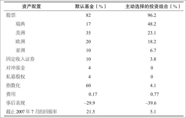 书籍《助推》 - 插图2