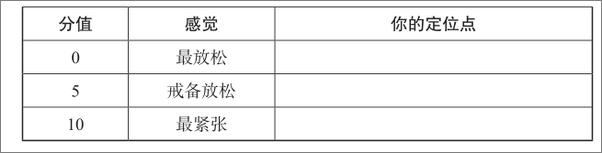 书籍《注意力曲线打败分心与焦虑》 - 插图1